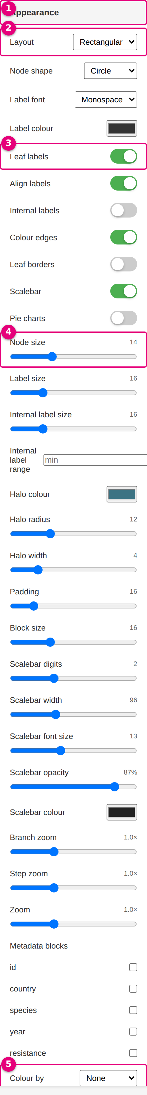 The full Appearance panel with five numbered callouts on its header and key control groups
